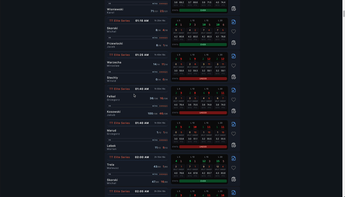 Filter panel with annotations