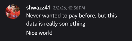 User feedback from Shwaz